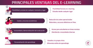 ventajas del e-Learning
